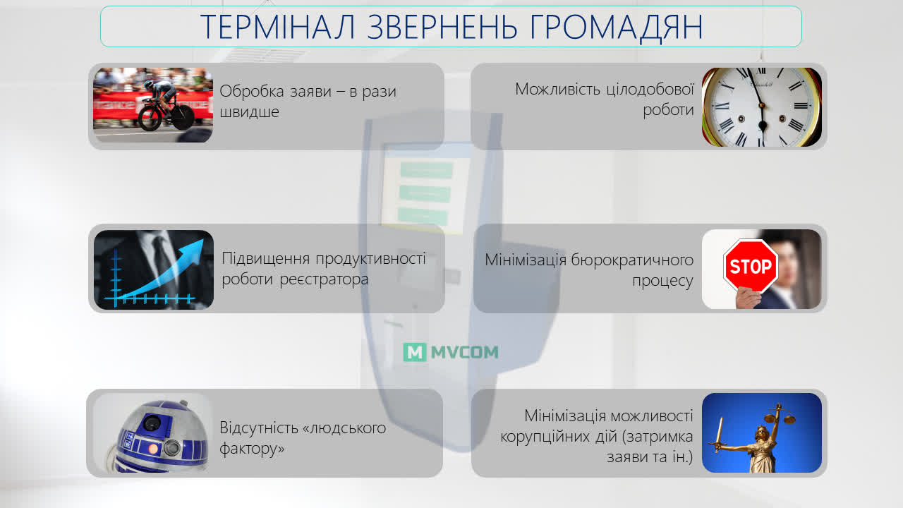 Переваги терміналу звернення громадян електронний документообіг